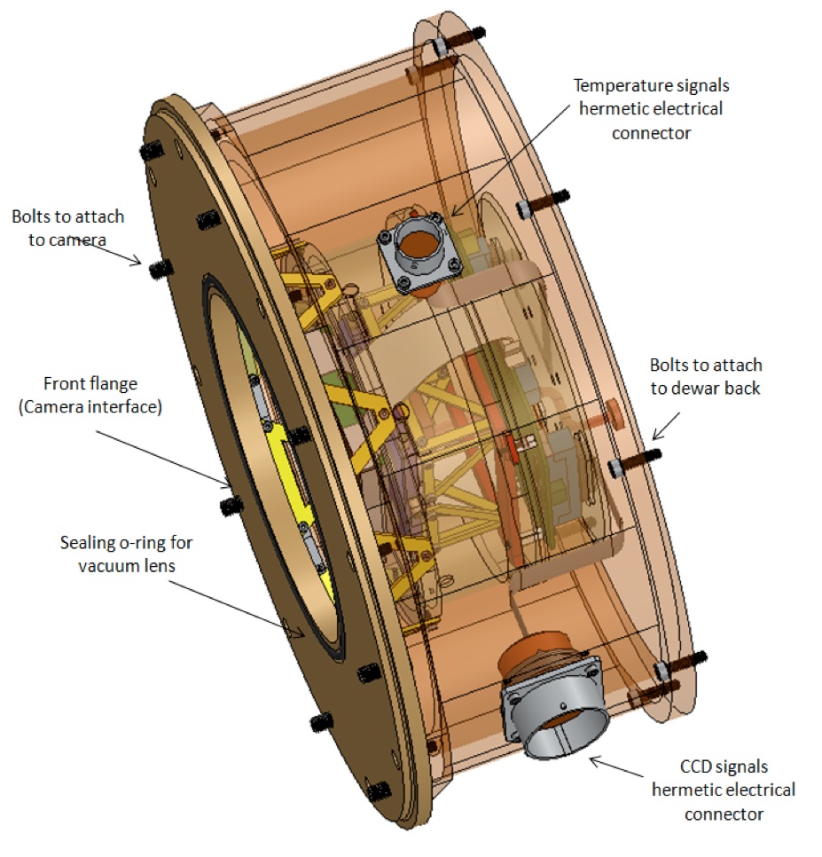 Cryostat CCD head