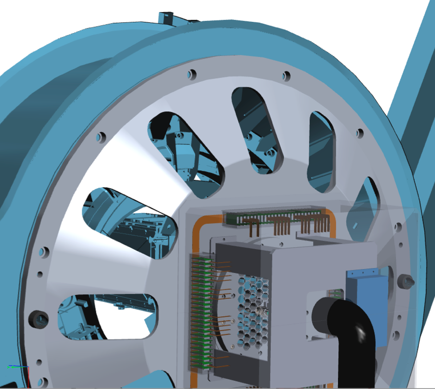 System of robotic positioners